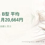 兵庫県 B型 平均工賃は月20,664円のタイトル画像（水彩風のやさしいイラスト）